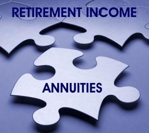 What Exactly is an Annuity?